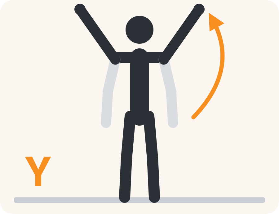 Line drawing of the Y raise shoulder exercise: arms lifting from the sides into a wide Y, with an orange arrow showing the movement.
